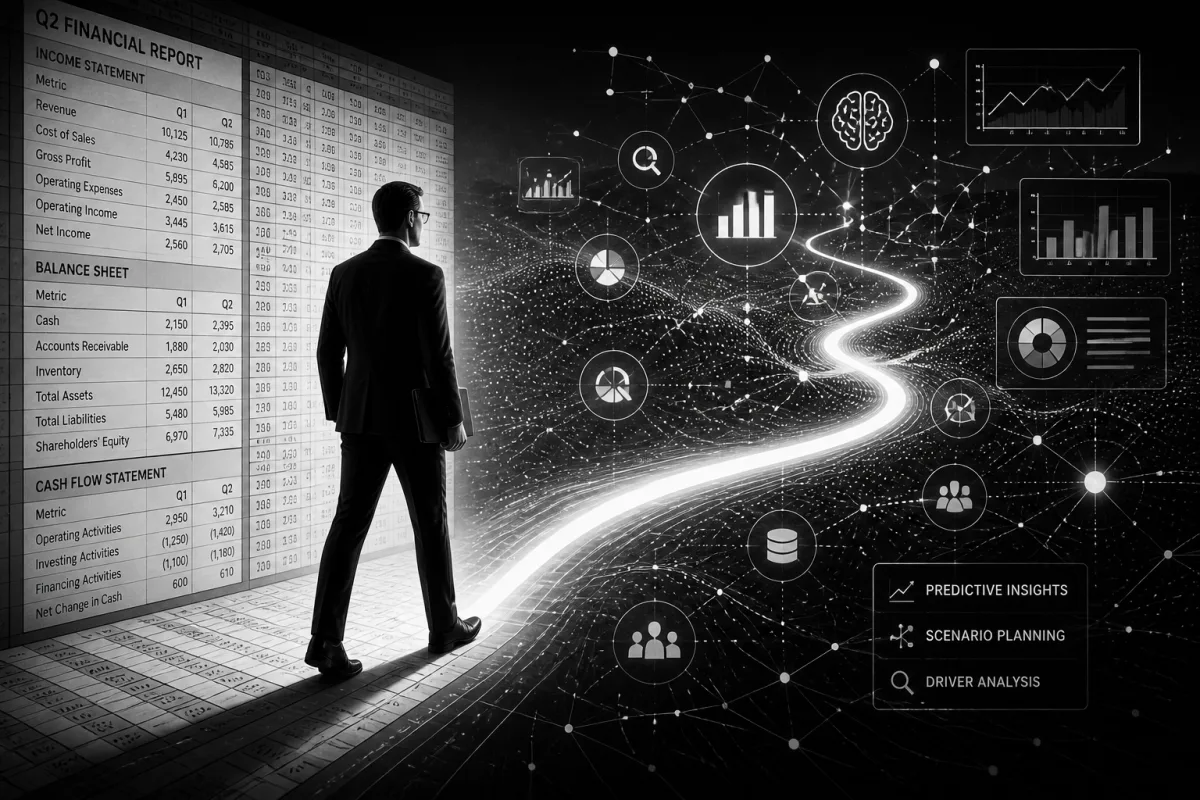 Black-and-white illustration: a businessman stands between a wall of traditional financial statements (income statement, balance sheet, cash flow statement) on the left and a flowing digital lattice on the right; a glowing path winds through icons for predictive insights, scenario planning, and driver analysis into a network of connected data nodes.